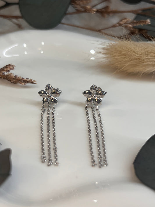 BOUCLES D’OREILLES FLEUR
