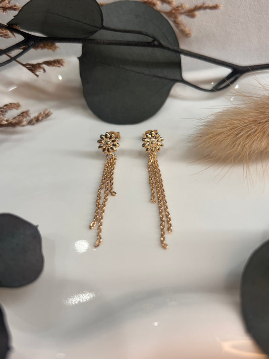 BOUCLES D’OREILLES FLEURS
