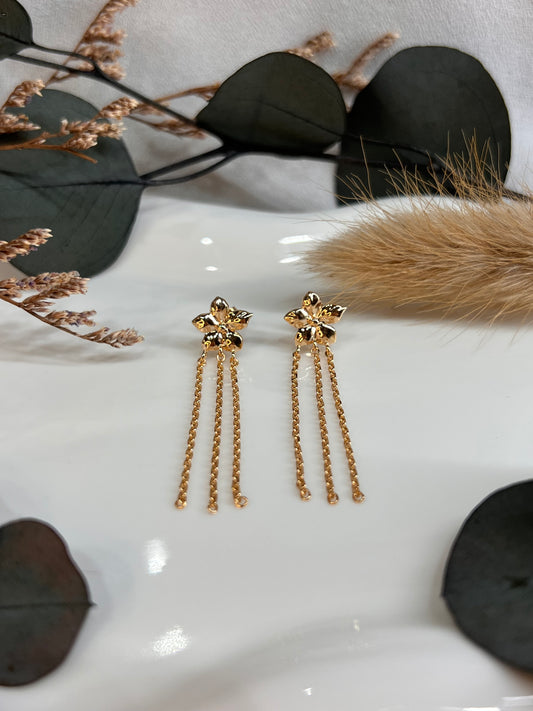 BOUCLES D’OREILLES FLEURS